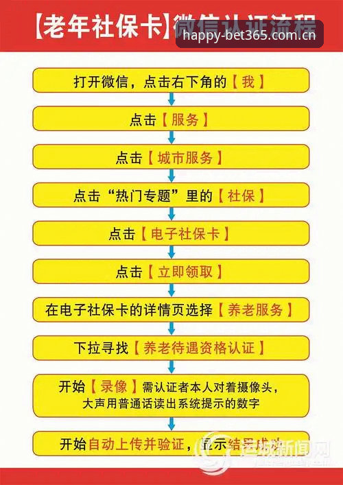 老玩家手把手教你BET365中国用户多语言设置全流程